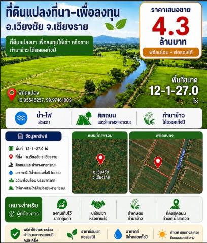 ขายที่ดินที่นา 12-1-27ไร่ 4.3ลบ. ติดถนน ลำคลอง ทำนาได้ทั้งปี เหมาะลงทุนขายหรือให้เช่า ใกล้วัดเวียงเชียงรุ้ง ต.เวียงเหนือ 1