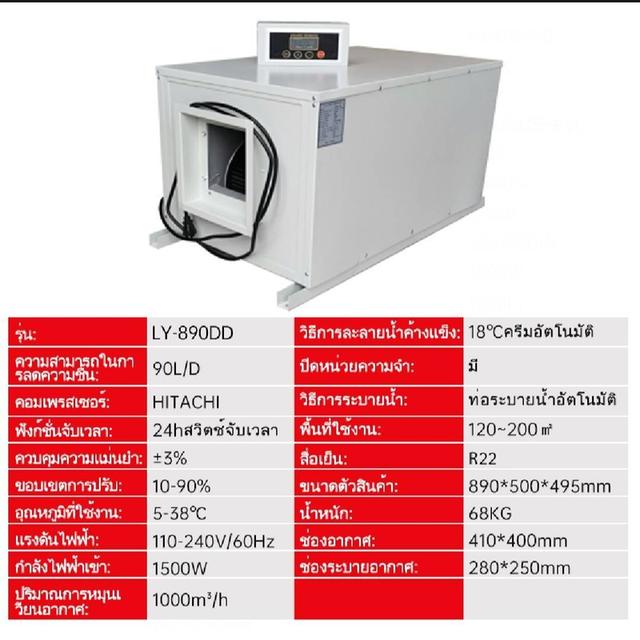 เครื่องดูด/ลดความชื้น สำหรับโรงพยาบาล โรงงานอุตสาหกรรม ปลูกต้นกัญญา 