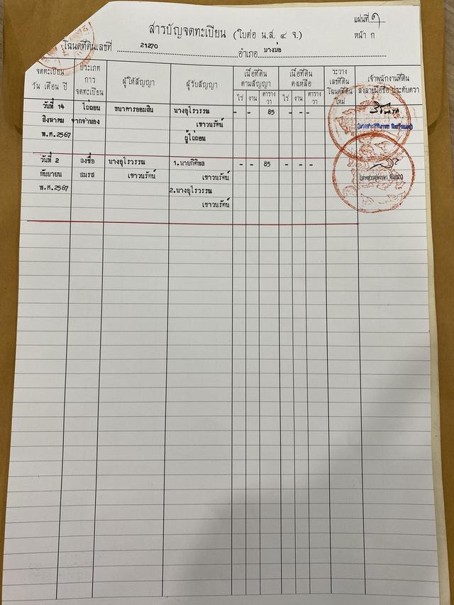 ที่ดินเปล่าขนาด 85 ตารางวา 7