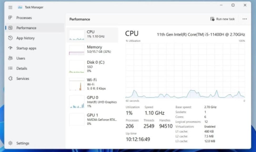 ส่งต่อ Notebook Intel Core i5 มือสอง 3