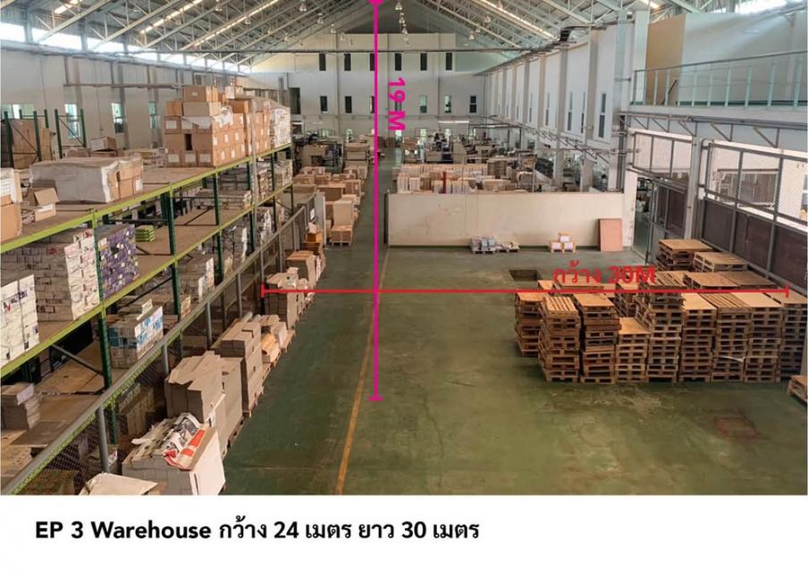 ขาย ที่ดิน พร้อมโรงงาน ในนิคมอุตสาหกรรมสินสาคร จ.สมุทรสาคร 14 ไร่ 96.4 ตรว พร้อมดำเนินกิจการต่อได้ทันที