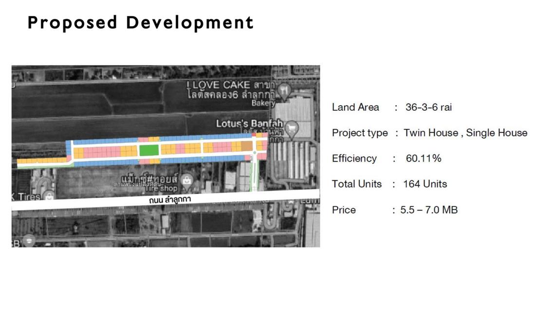 ขายที่ดิน ลำลูกกา คลอง 6 11