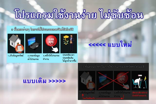 SALE ขาย โปรแกรมลงประกาศอสังหาอัตโนมัติ สำหรับนายหน้า โพสต์บ้าน คอนโด หลายเว็บพร้อมกัน ประหยัดเวลา ปิดการขายไวขึ้น 3
