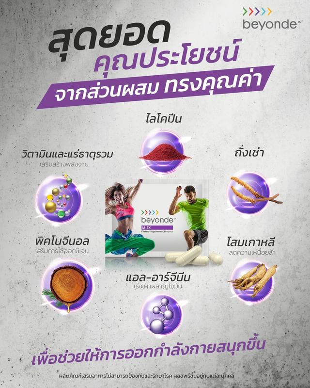 บียอนด์ เอ็ม-เอ็กซ์ ( Beyonde M-EX ) โปรโมชั่น เดือน ธ.ค