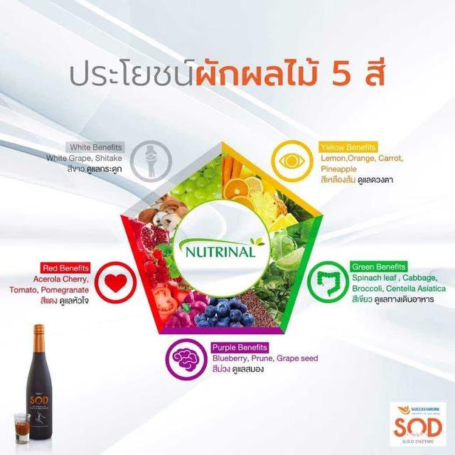 เอสโอดี.อาหารเสริมเป็นน้ำผลไม้ 5