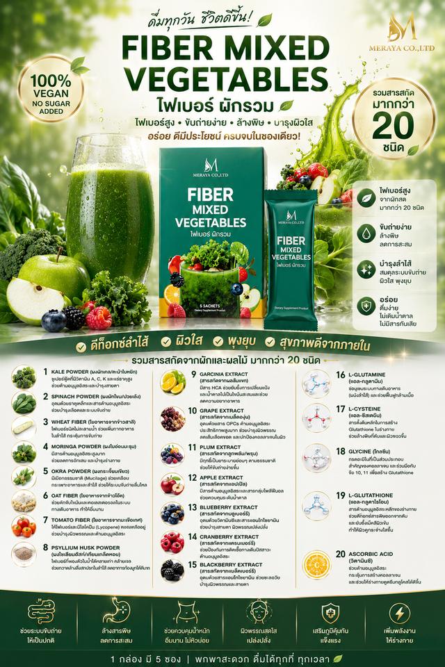 MERAYA Fiber ไฟเบอร์จากผักผลไม้ ดูแลระบบขับถ่ายคล่องตัว พุงหายเพียงข้ามวัน รูปย่อยที่ 3