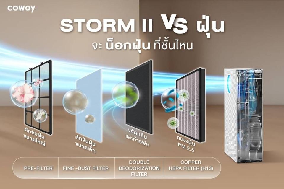 เครื่องฟอกอากาศรุ่นสตรอม2 2