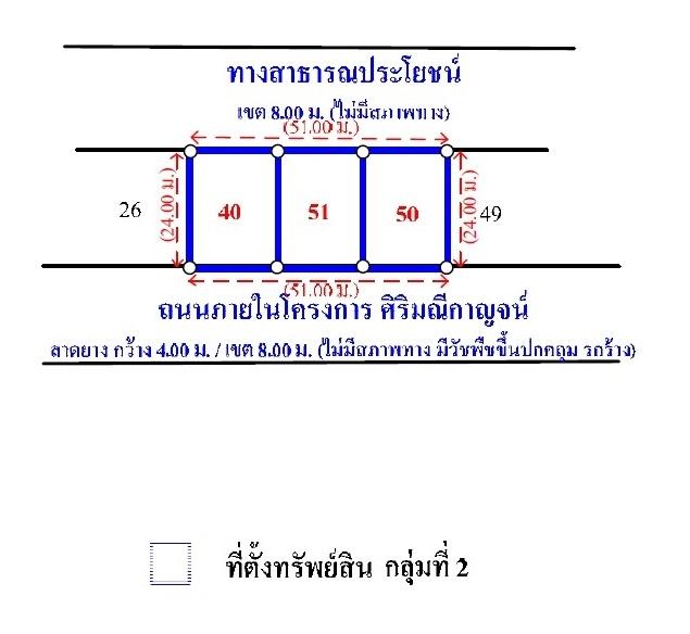 💝 ที่ดิน บึงกาสาม ราคาพิเศษ! 💝 9