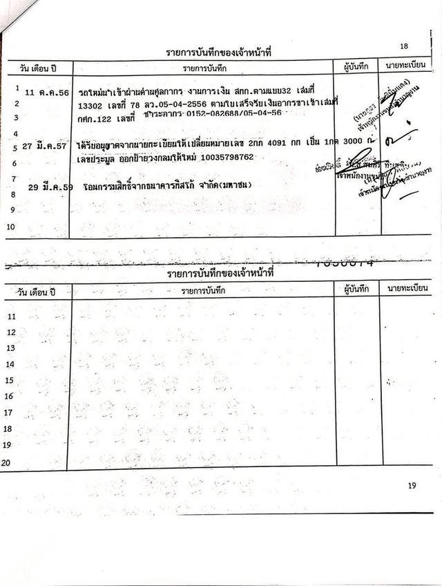 BENZ E200 COUPE CGI AMG ปี 2013 โฉม W207 ปี 09-16 18