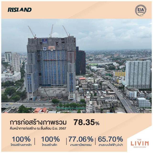 ขายดาวน์คอนโด Living ลำสาลี รามคำาแหง ติดสถานีรถไฟฟ้า Interchange  1