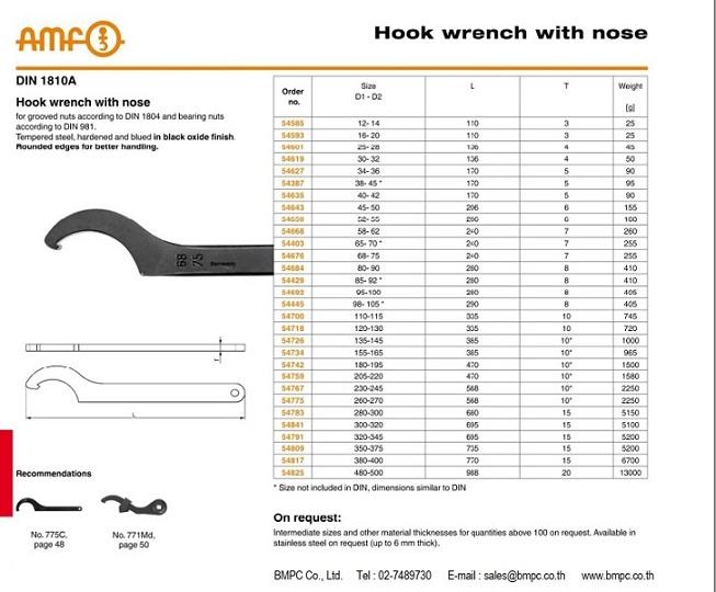 Hook wrench with nose, ประแจขันนีอตล๊อกลูกปืนปลายเพลา, Wrench for slotted round nut, Round nut, Fine U Nut