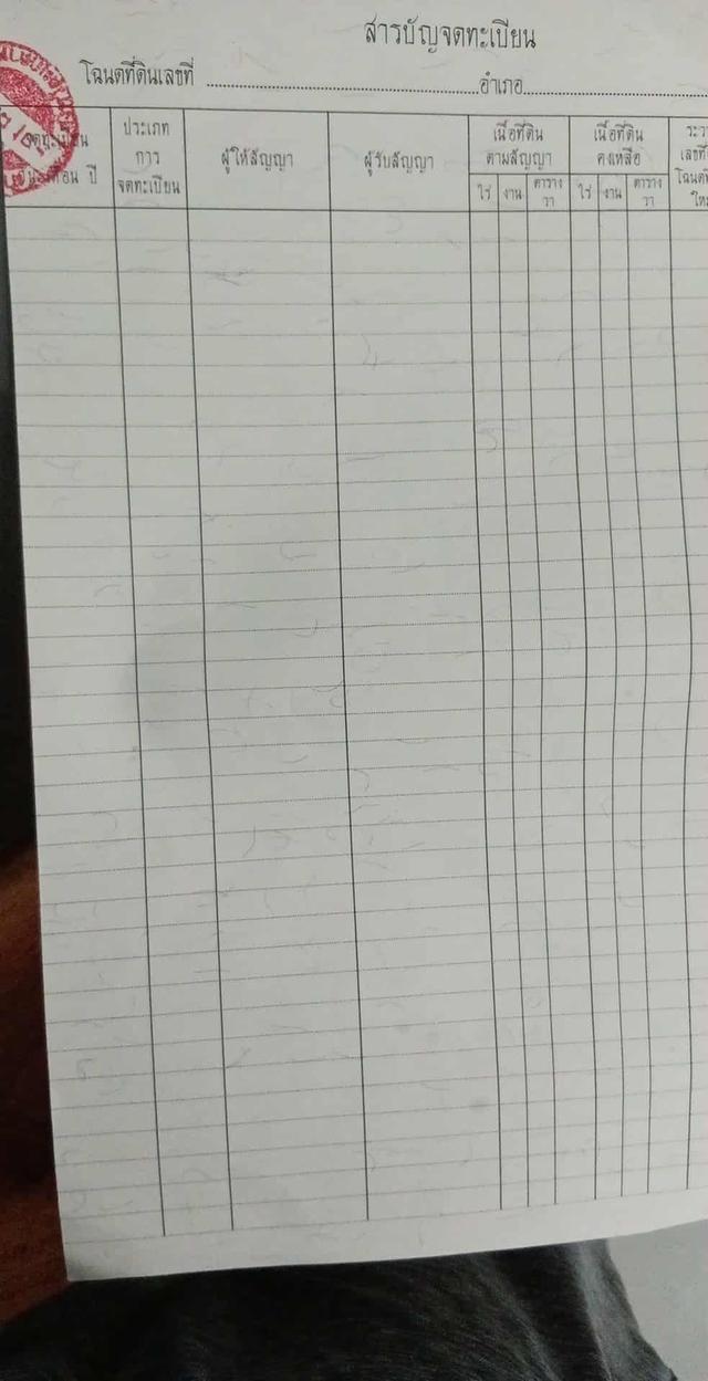 ขายที่ดิน ติดอ่าง ติดกังหันลม มีน้ำผ่านตบอดปี 3