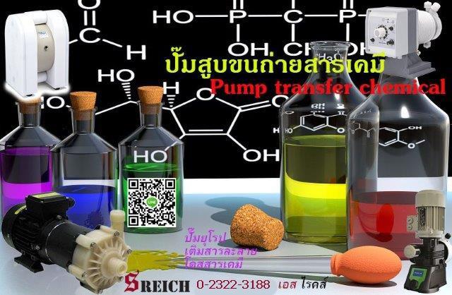 S Reich: การแก้ไขปัญหาท้าทายในอุตสาหกรรมปิโตรเลียมและปิโตรเคมี