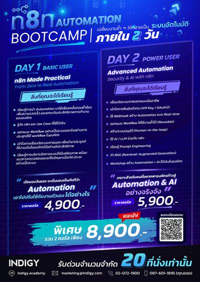 คอร์ทอบรม n8n Automation Bootcamp | 2 Day Intensive Workshop รูปที่ 2