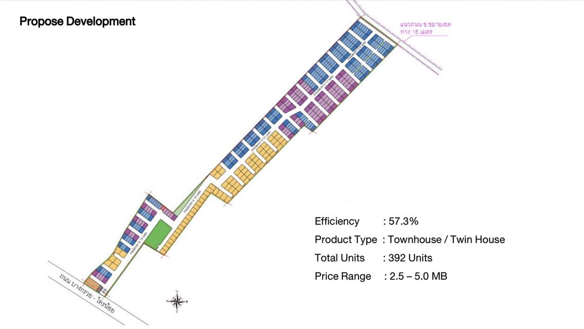 ขายที่ดิน บางกรวย - ไทรน้อย 6
