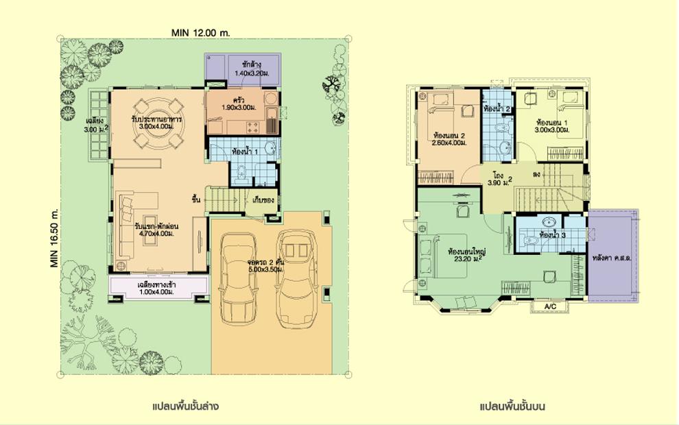 บ้านเดี่ยว มบ.ชวนชื่นกรีนบาวด์  บางคูวัด ปทุมธานี 13