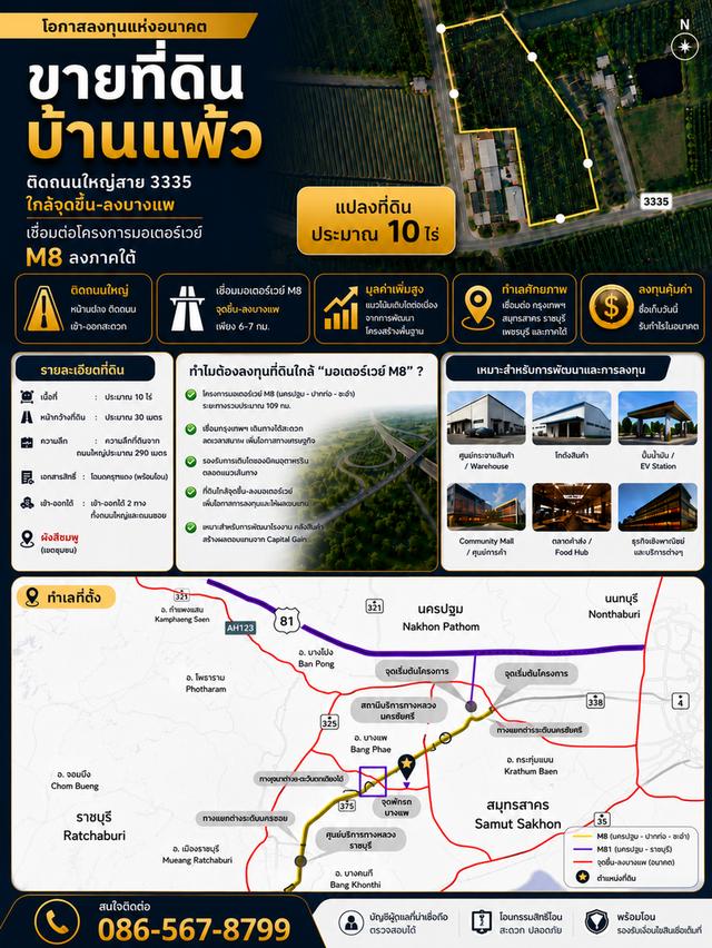ขายที่ดิน อ.บ้านแพ้ว ใกล้จุดขึ้น-ลง M8 บางแพ เนื้อที่ 9 ไร่ 2งาน ติดถนนใหญ่สาย 3335 เชื่อมต่อนครปฐม-ราชบุรี 1
