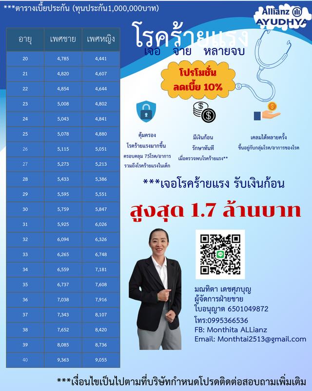 เจอโรคร้ายแรงรับเงินก้อนพร้อมรักษาต่อเนื่อง