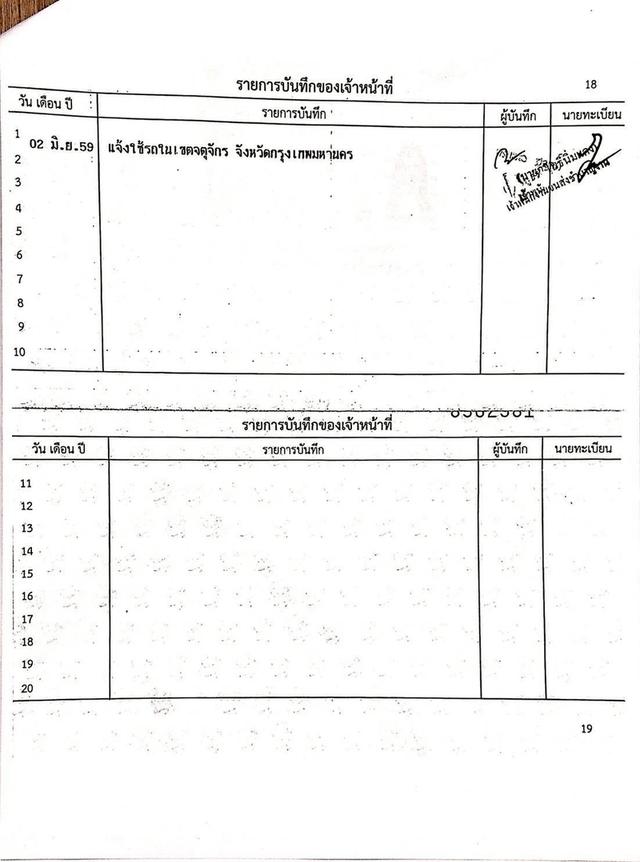 TOYOTA YARIS 1.2 E ปี 2016  โฉม ปี13-19 18
