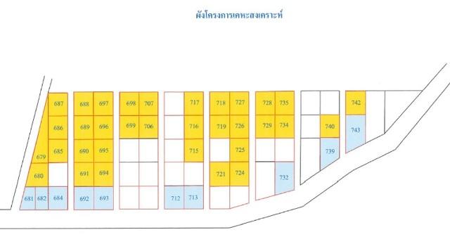 💝 ที่ดิน โคกกรวด ราคาพิเศษ! 💝 2