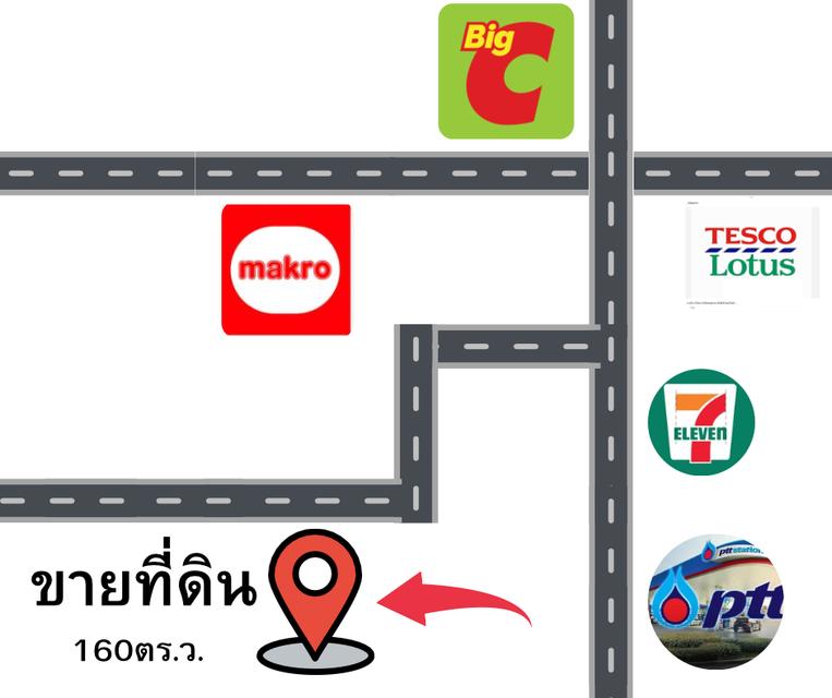 ที่ดินสวยในนครพนมทำเลบ้านจัดสรร ใกล้ชุมชนพร้อมอยู่ 3