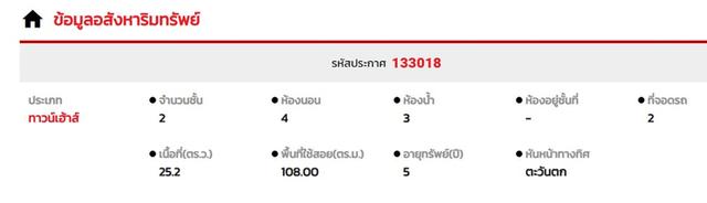 ขายทาวน์เฮ้า โครงการบริทาเนีย กม.42 17