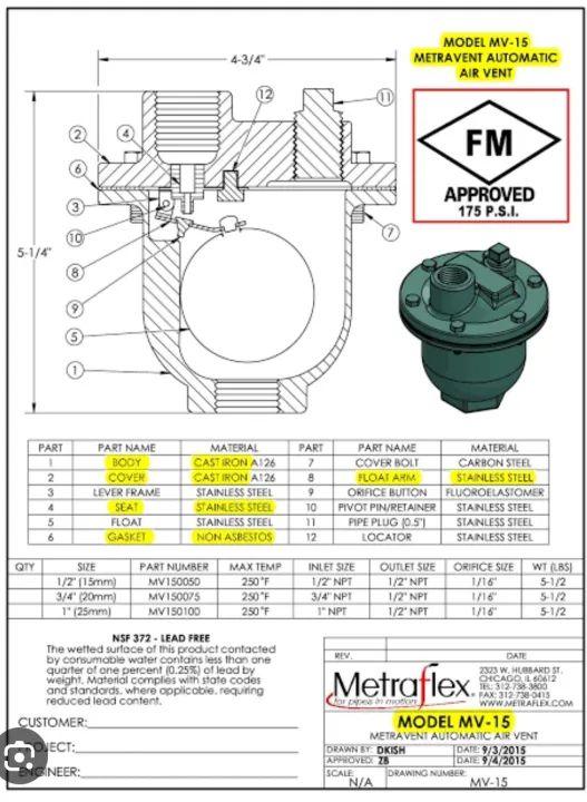 จำหน่ายAutomatic Airวาล์วระบายแรงดันอัตโนมัติ (ออโตเมติกแอร์เว้นท์) METRAFLEX MV 15 