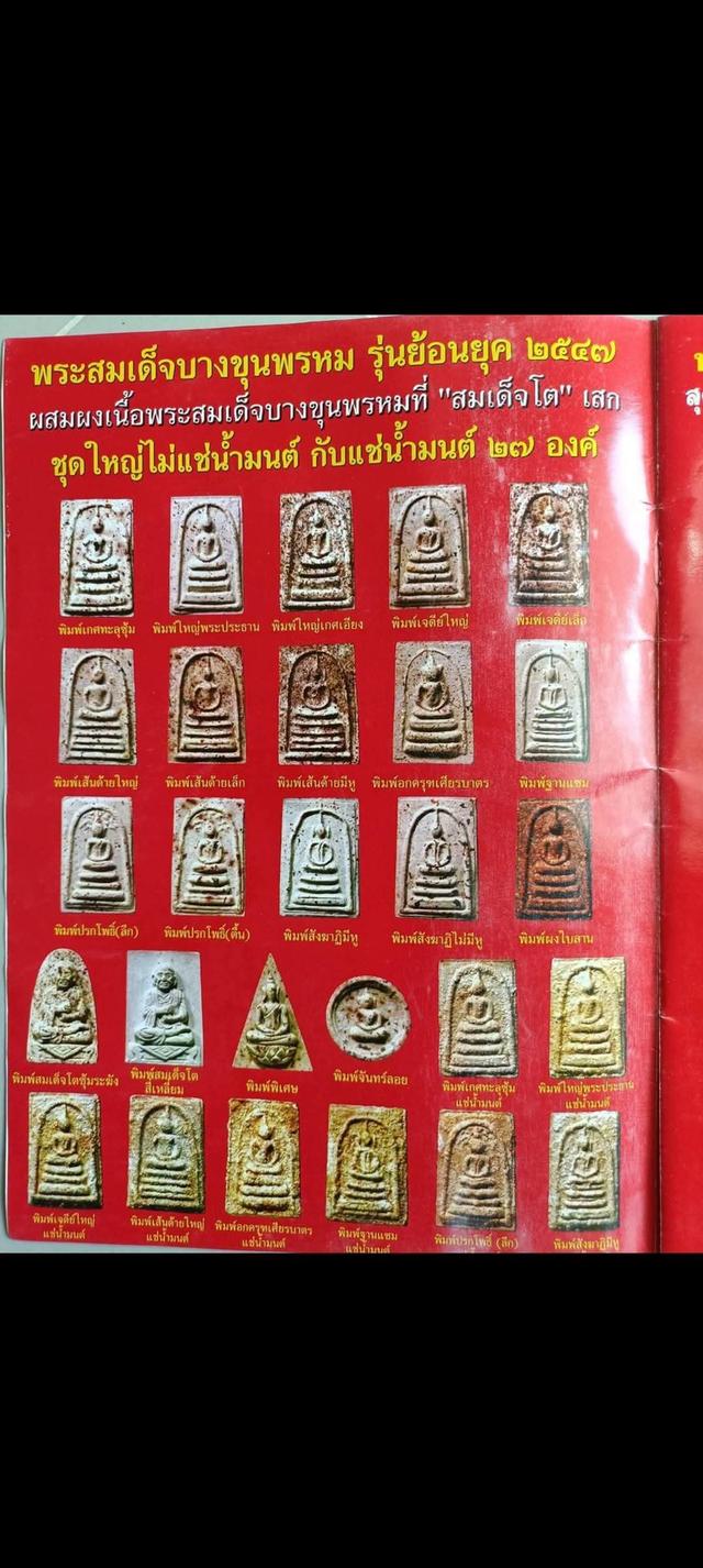 พระเครื่อง พระบูชา เหรียญคณาจารย์ รูปย่อยที่ 3