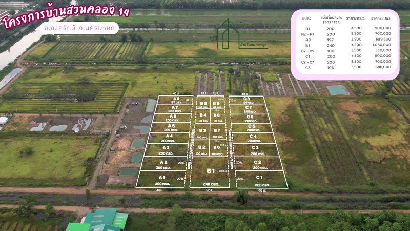 ที่ดินทำเลดี โครงการบ้านสวนคลอง 14 – องครักษ์ นครนายก 7