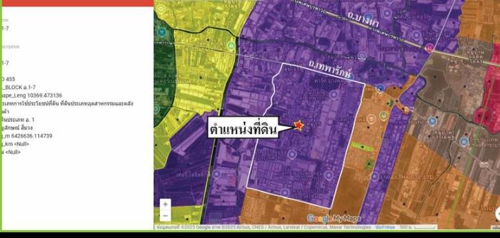 ที่ดินเปล่า
