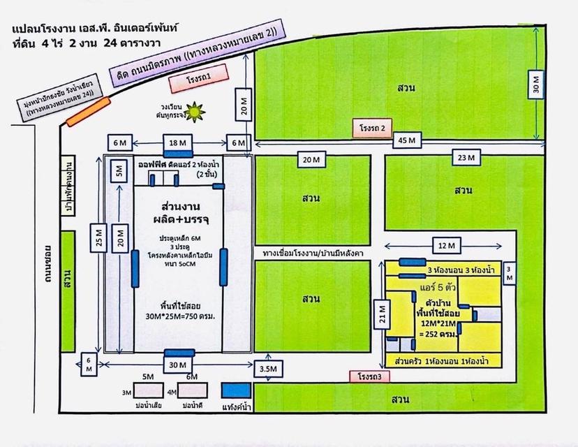 ขาย โรงงาน พร้อมบ้านพัก สีคิ้ว ติดถนนมิตรภาพ 4 ไร่ 2 งาน 24 ตรว เหมาะสำหรับโรงงานผลิตสินค้าอุตสาหกรรม 3