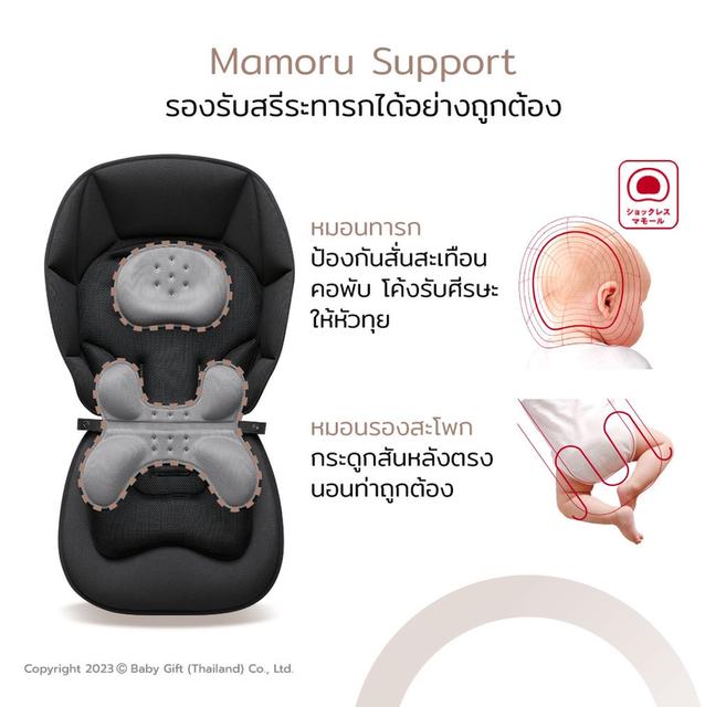 รถเข็นเด็กแรกเกิด APRICA รุ่น Optia Cushion Grace สภาพ 99% เจ้าของขายเอง ใหม่มาก (ไม่ค่อยได้ใช้งาน) รูปที่ 7