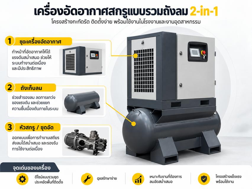VONON เครื่องอัดอากาศสกรูรวมถังลม 2-in-1 รูปย่อยที่ 3