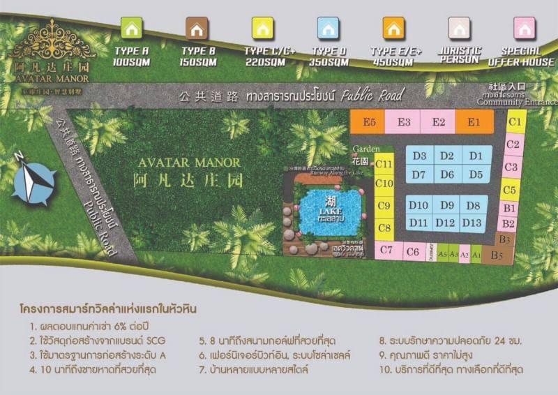 P-3 ขายบ้านสร้างใหม่ในโครงการ Avatar Manor พื้นที่อ.หัวหิน ราคาเริ่มต้นที่ 5.99 ล้านบาท 15