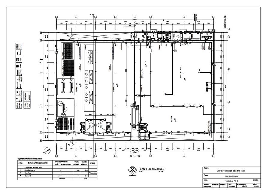 สามัญวิศวกรอุตสาหการ รับออกแบบ เขียนแบบ ผังโรงงาน ผังเครื่องจักร และเซ็นรับรองแบบ เพื่อยื่นขอ รง.4 และ กนอ.03/1 2