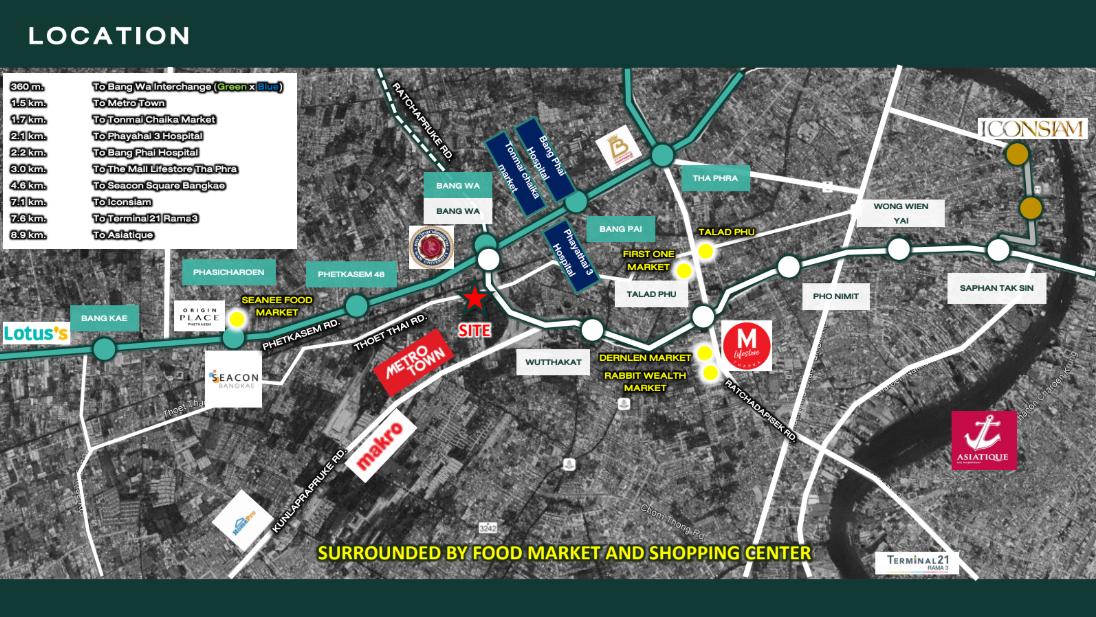 ที่ดินทำเลศักยภาพ บางหว้า 6