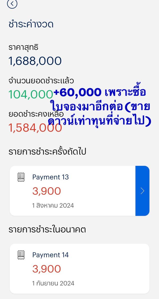 ขายดาวน์ ดีคอนโด ไฮป์ รังสิต (ตรงข้าม ม.กรุงเทพ) 6