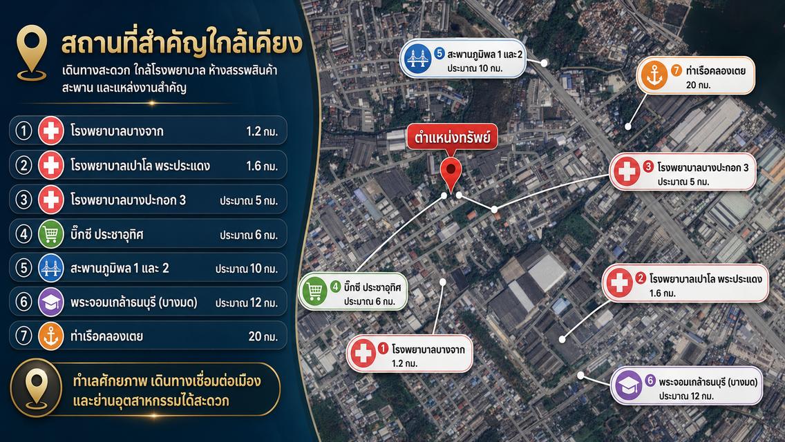 ขายที่ดินผังสีม่วง 384 ตร.ว. พระประแดง ใกล้ทางด่วนสุขสวัสดิ์และวงแหวนอุตสาหกรรม ตารางวาละ 25,000 บาท 6