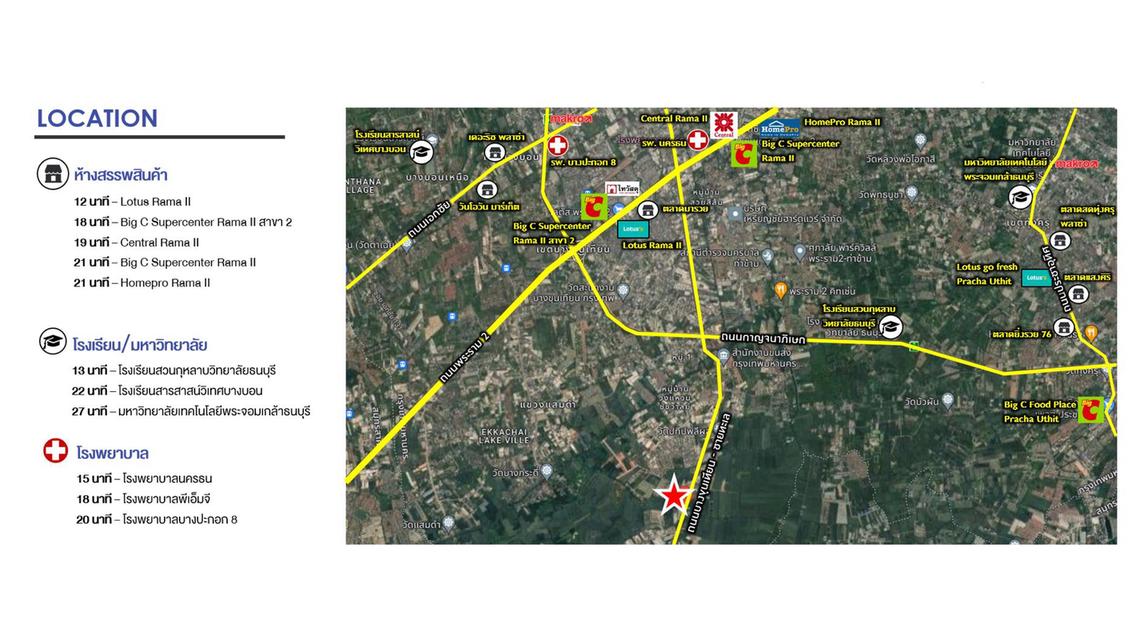 ขายที่ดิน บางขุนเทียน - ท่าข้าม 1
