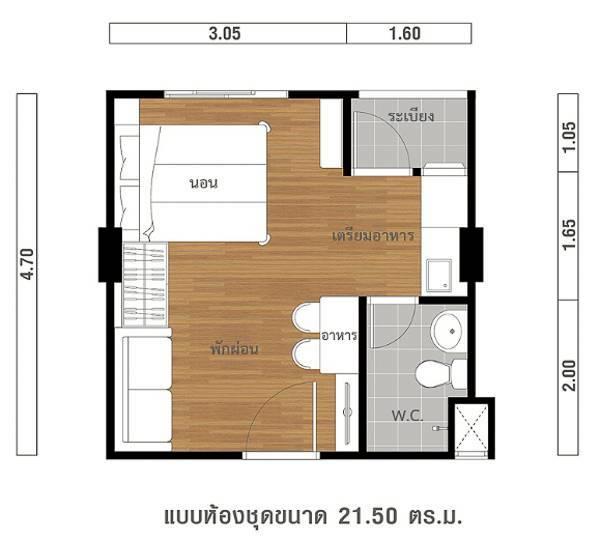 คอนโดย่านรังสิต