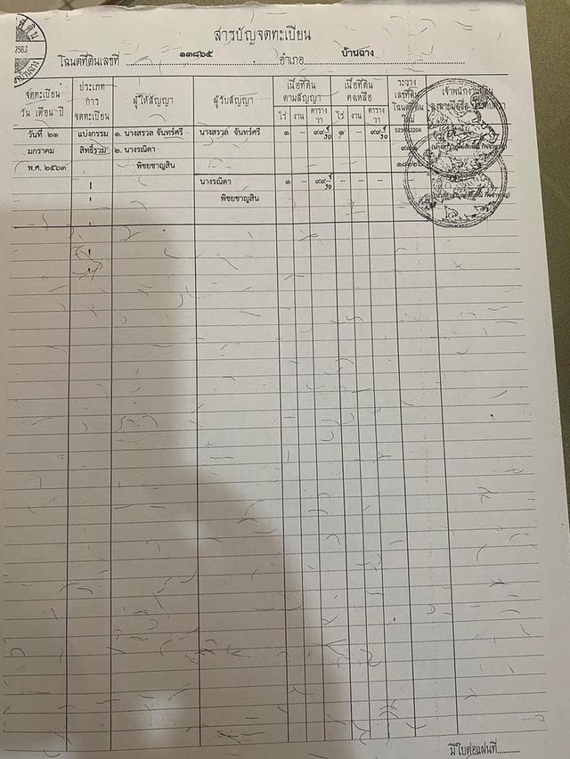 ทีดินเปล่า 1 ไร่ 99 ตร.วา 3