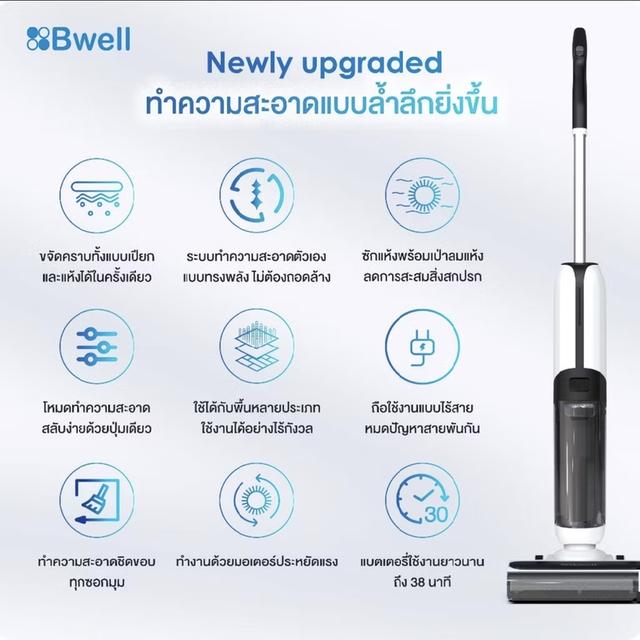 เครื่องดูดฝุ่นถูพื้นไร้สาย เพื่อสุขภาพ. บีเวล รูปที่ 6