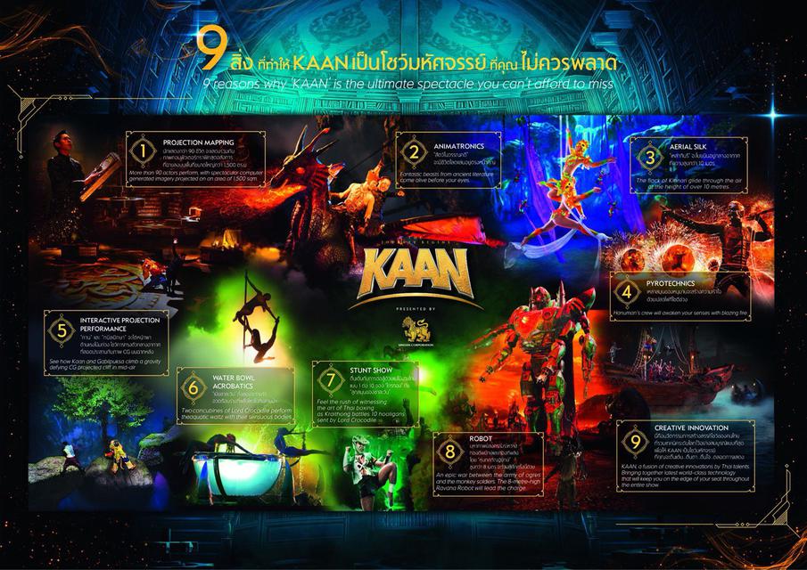 บัตรชมการแสดง คานโชว์ พัทยา (Kaan Show) 1