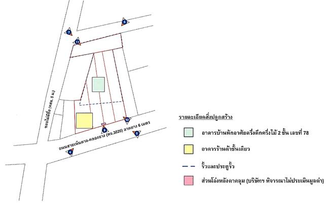 💝 บ้าน ไผ่รอบ ราคาพิเศษ! 💝 13