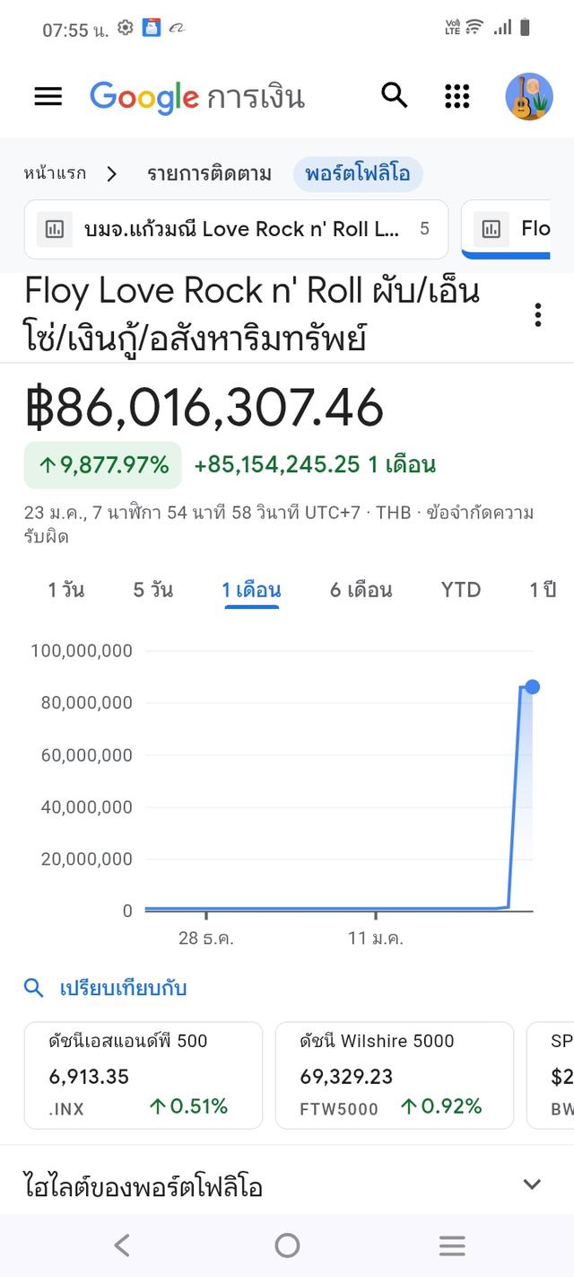 ขายหุ้นของบมจ.แก้วมณีมรกต/แบตตาเลี่ยนมิวสิค รูปที่ 3