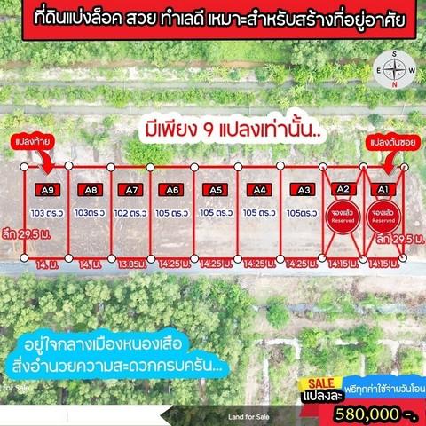 ขายที่ดินเปล่า คลอง10 หนองเสือ ปทุมธานี เนื้อที่ 105 ตารางวา ทำเลทองใจกลางอำเภอหนองเสือ พร้อมปลูกสร้าง 6