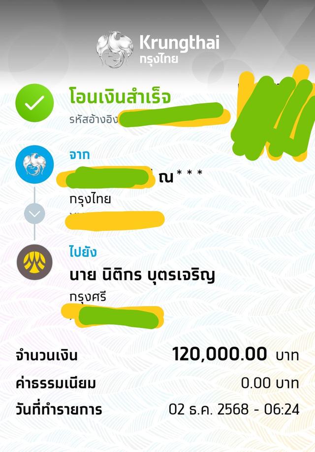 พระซุ้มกอ กรุบรมธาตุ รูปที่ 9