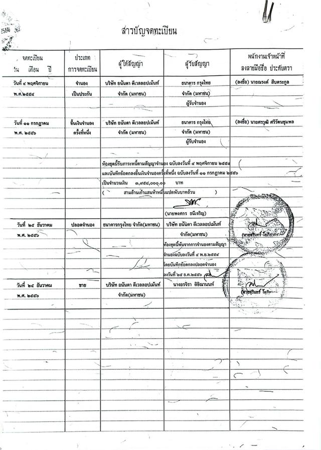เจ้าของ ให้เช่า CONDO DUPLEX @ IDEO MOBI RAMA9 ติดรถไฟฟ้าMRTพระราม9 Airport Link มักกะสัน Tourist-Night Market-Business Center, RCA ห้วยขวาง 18