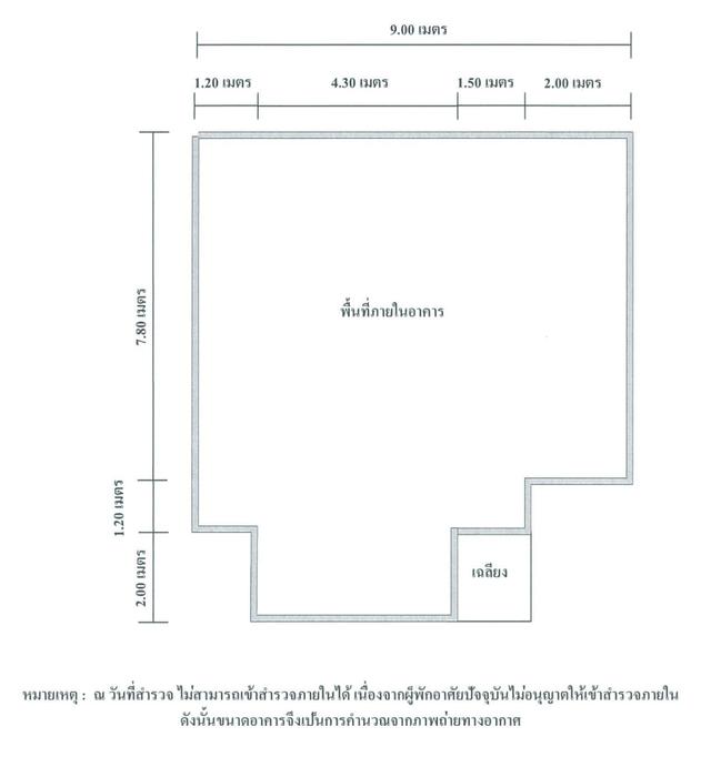 💝 บ้าน วังก์พง ราคาพิเศษ! 💝 6