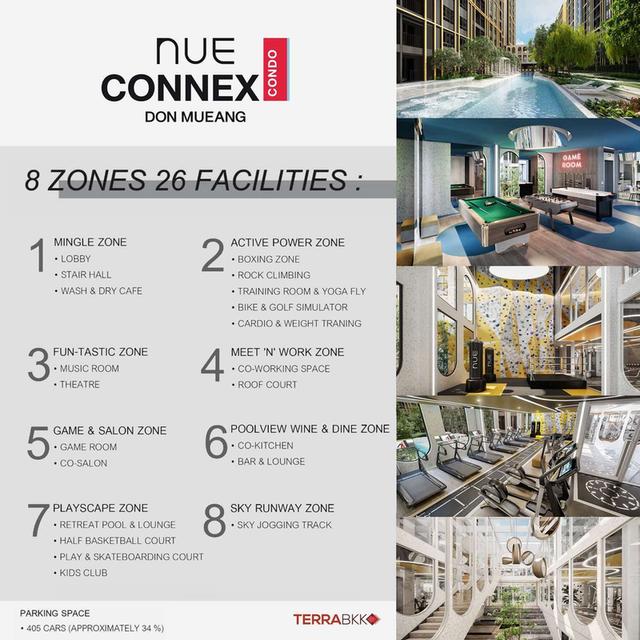 ให้เช่า คอนโด Nue Connex ดอนเมือง 7